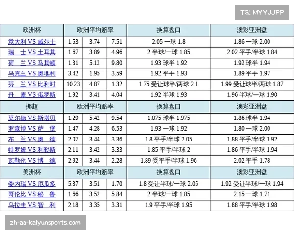 韩国逆袭德国揭秘2018世界杯精彩瞬间与赔率分析 韩国逆袭德国揭秘2018世界杯精彩瞬间与赔率分析